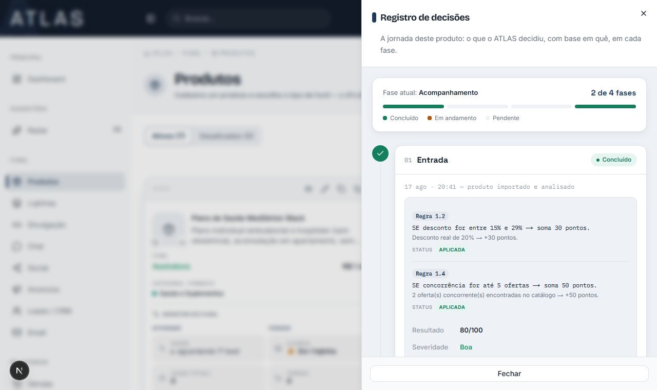 Gaveta de Registro de decisões aberta, mostrando as regras aplicadas e os pontos somados por cada uma